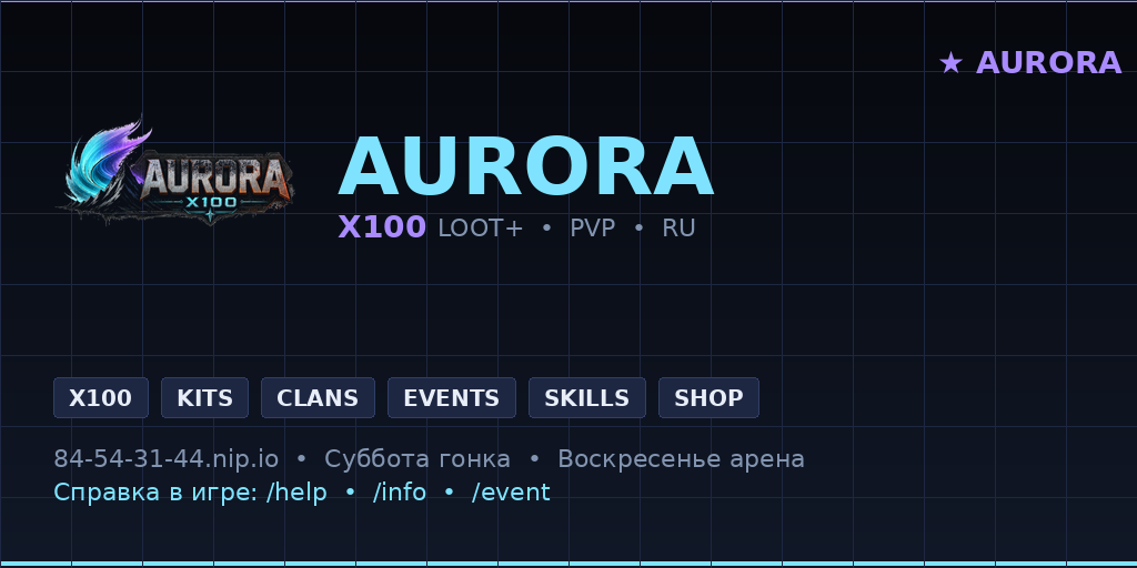 AURORA | X100 NO-GRIND | Kits | PVP | RU image